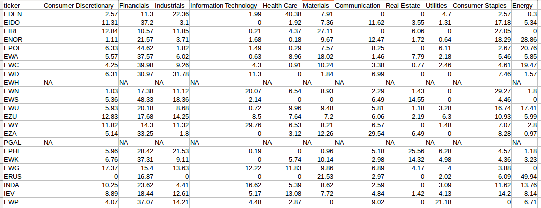 /post/img/country_composition.png