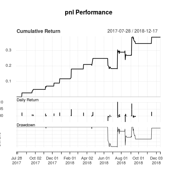 /post/img/equity_curve.png