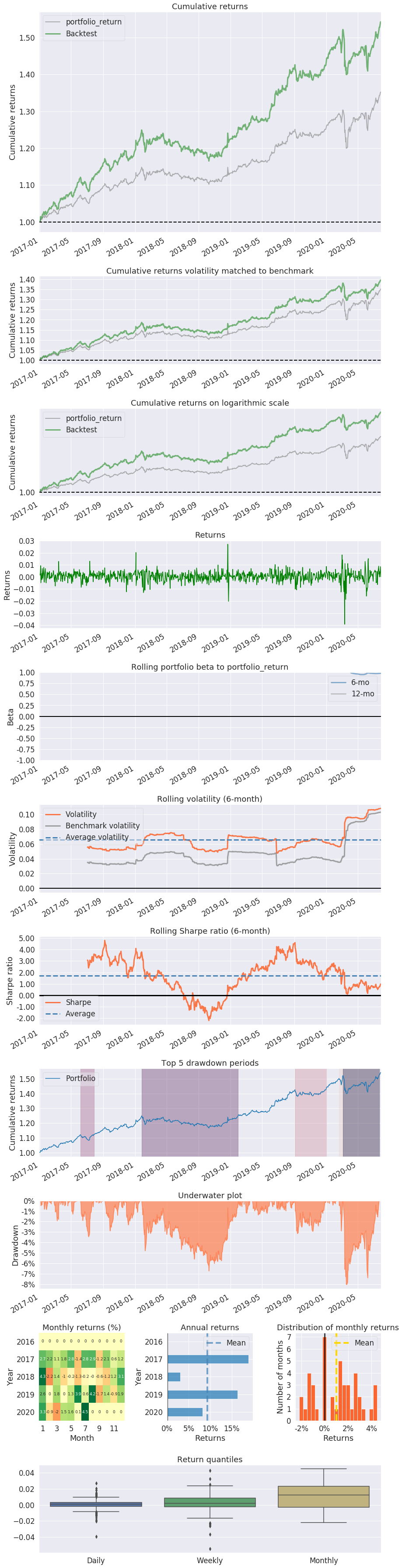 /post/img/tear_sheet.png